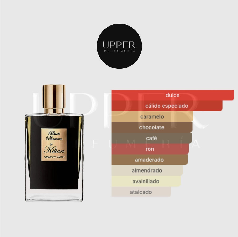 Notas olfativas de Kilian Paris Black Phantom Memento Mori Eau de Parfum con ron, caramelo, café, chocolate oscuro, almendra, heliotropo, caña de azúcar, sándalo, vainilla, haba tonka y vetiver