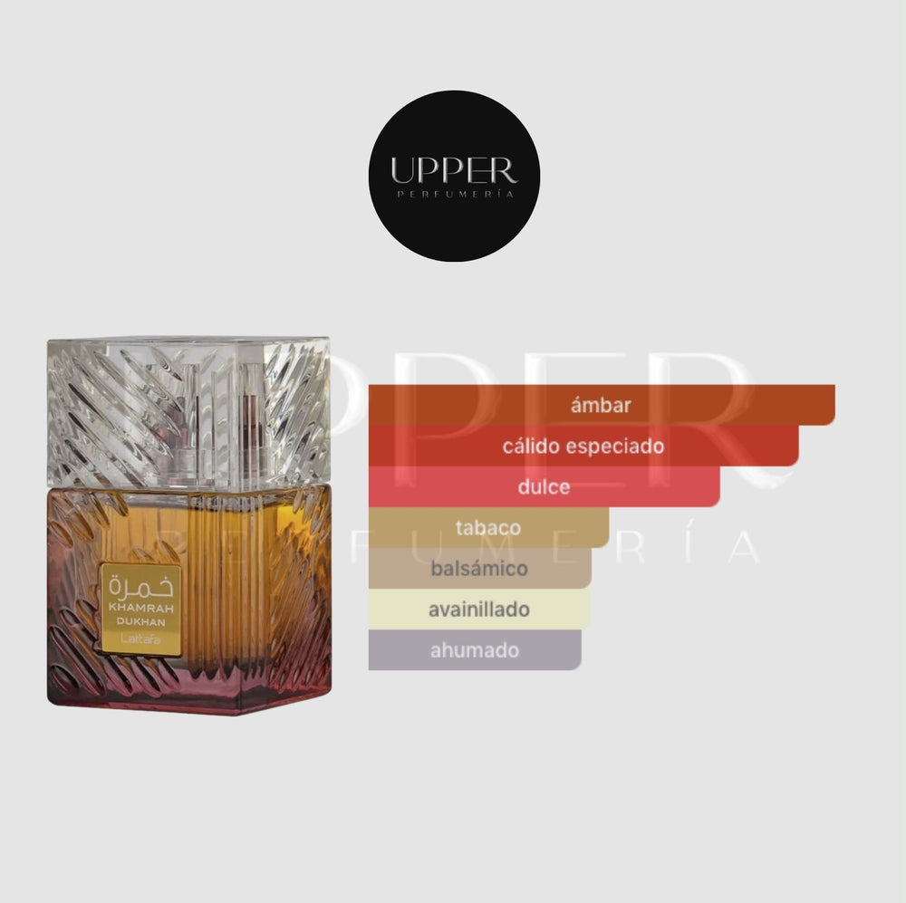Notas olfativas de Lattafa Khamrah Dukhan EDP con mandarina, pimienta de Jamaica, especias ahumadas, ládano, flor de azahar, incienso, pachulí, tabaco, ámbar, praliné, haba tonka y benjuí