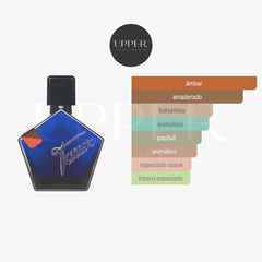 Andy Tauer Au Coeur du Desert Extrait de Parfum Unisex (Corazon del Desierto)