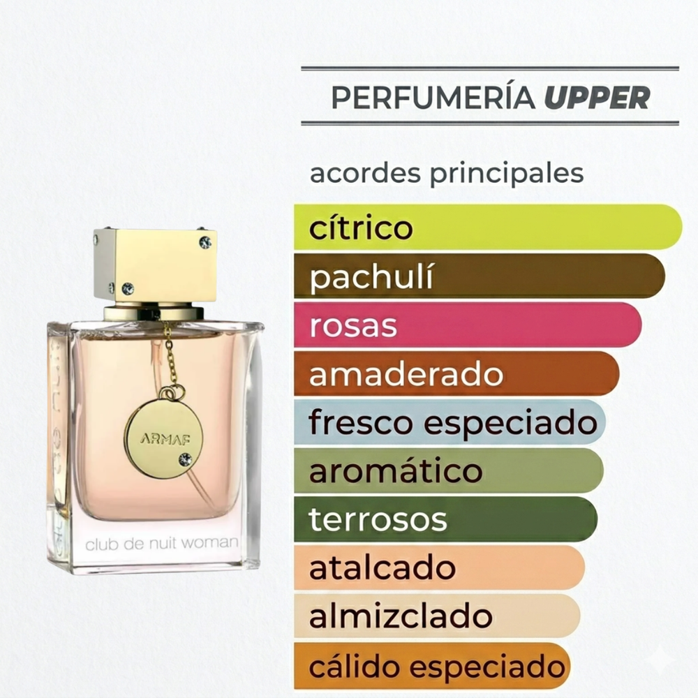 Estas son las notas olfativas de Armaf Club de Nuit Woman EDP para mujer. Encuéntralas en decants y perfume completo en PERFUMERIA UPPER.