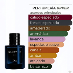 Estas son las notas olfativas de Dior Sauvage Elixir para hombre. Encuéntralas en decants y perfume completo en PERFUMERIA UPPER.