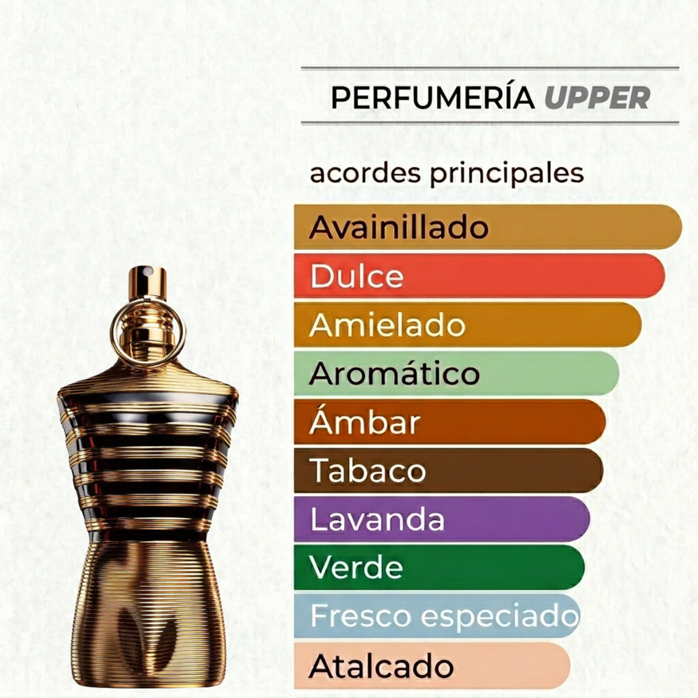 Estas son las notas olfativas de Jean Paul Gaultier Le Male Elixir para hombre. Encuéntralas en decants y perfume completo en PERFUMERIA UPPER.