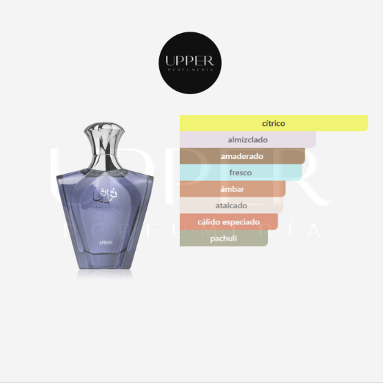 Notas olfativas de Afnan Turathi Blue hombre. Encuéntralo en Perfumería Upper.