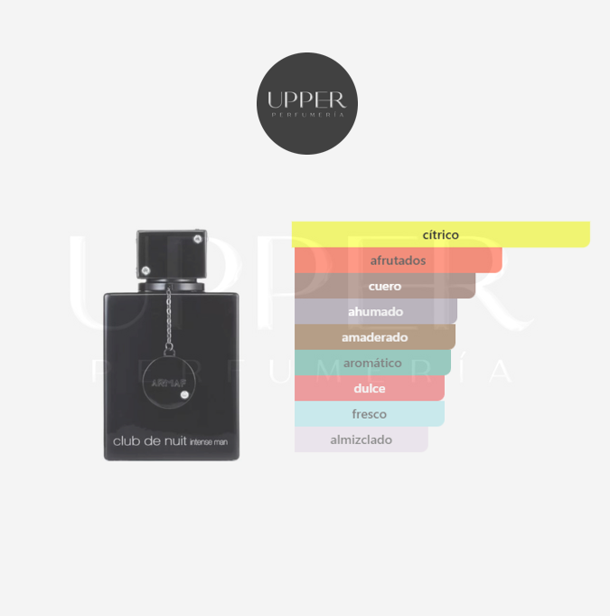 Notas olfativas de Armaf Club de Nuit Intense Man hombre. Encuéntralo en Perfumería Upper.