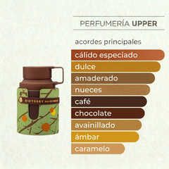 Notas olfativas de Armaf Odyssey Dubai Chocolate original. Encuéntralo en Perfumería Upper.