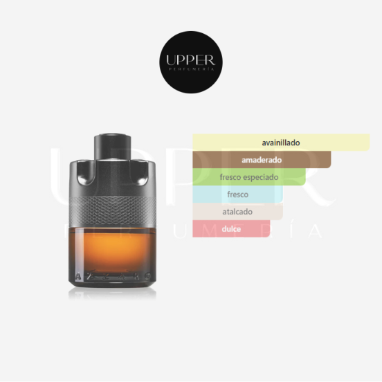 Notas olfativas de Azzaro The Most Wanted Parfum hombre. Encuéntralo en Perfumería Upper.