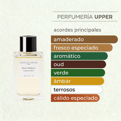 Notas olfativas de Bois Impérial Essential Parfums original. Encuéntralo en Perfumería Upper.
