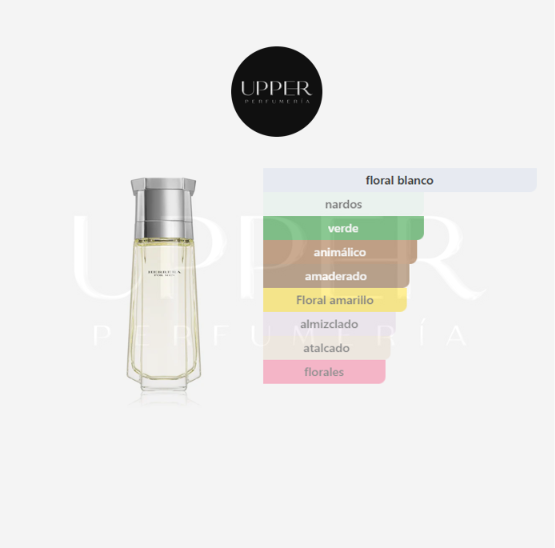 Notas olfativas de Carolina Herrera Tradicional para Hombre. Encuéntralo en Perfumería Upper.