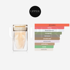 Notas olfativas de Cartier La Panthère mujer. Encuéntralo en Perfumería Upper.