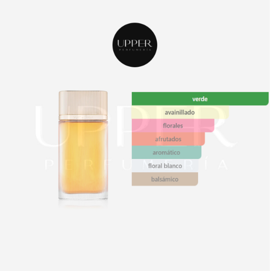 Notas olfativas de Cartier Must de Cartier Eau de Toilette mujer. Encuéntralo en Perfumería Upper.
