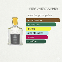 Notas olfativas de Creed Royal Mayfair original unisex. Encuéntralo en Perfumería Upper