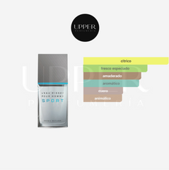 Notas olfativas de Issey Miyake L'Eau d'Issey Pour Homme Sport hombre. Encuéntralo en Perfumería Upper.