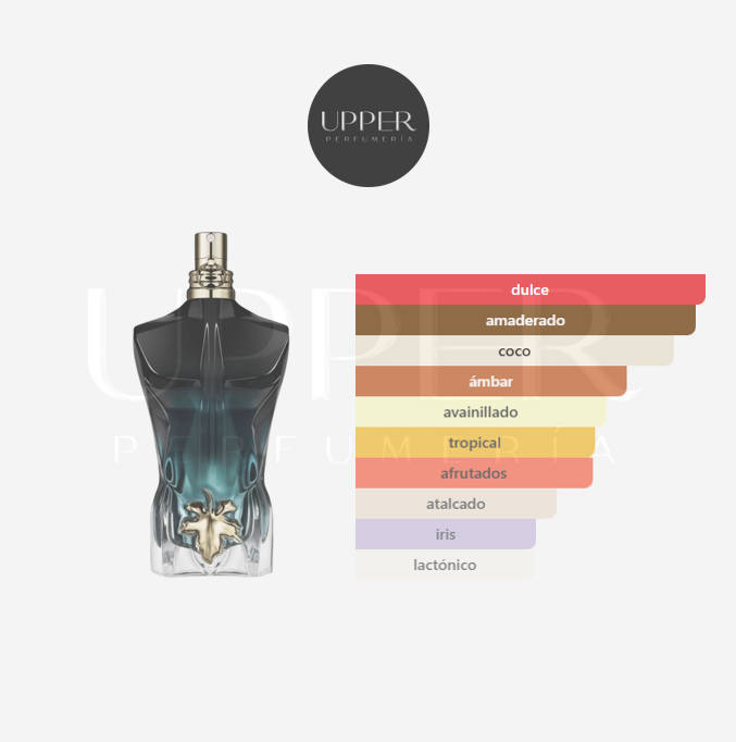 Notas olfativas de Jean Paul Gaultier Le Beau Le Parfum hombre. Encuéntralo en Perfumería Upper.