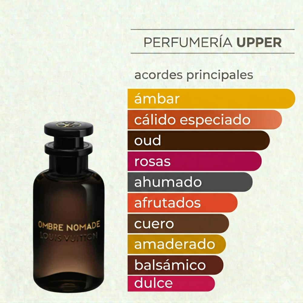 Notas olfativas de Louis Vuitton Ombre Nomade original. Encuéntralo en Perfumería Upper.