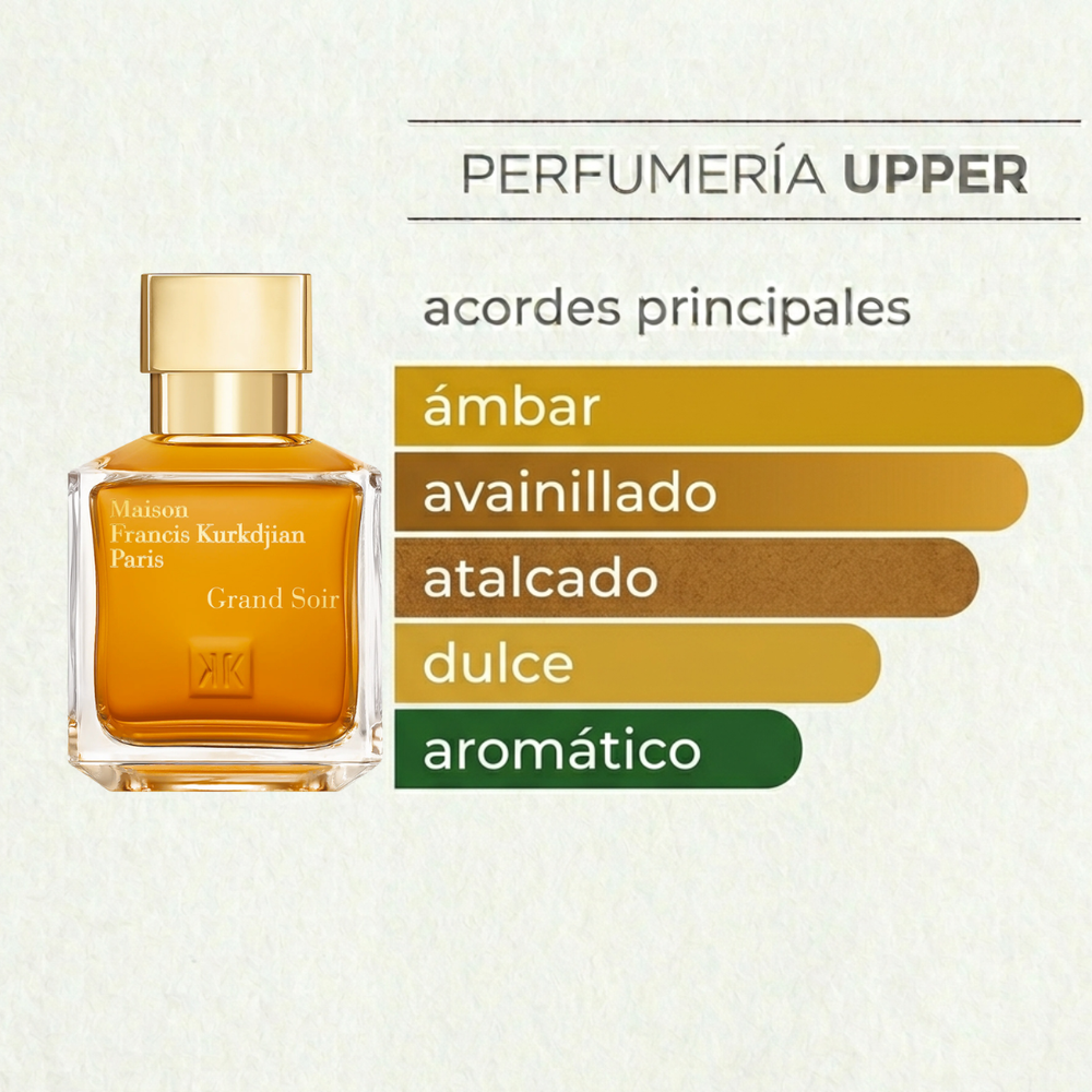 Descubre a qué huele Maison Francis Kurkdjian Grand Soir, una fragancia intensa, cálida y profundamente elegante que gira alrededor del ámbar y la vainilla, creando un aroma lujoso, envolvente y muy sensual.