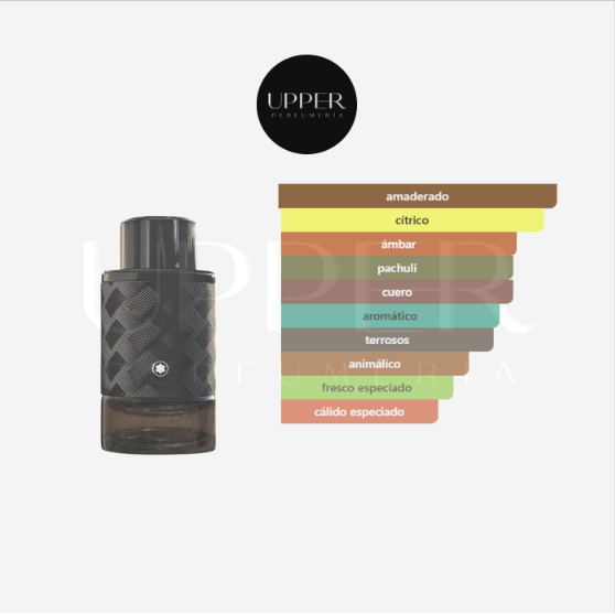Notas olfativas de Montblanc Explorer Extreme hombre. Encuéntralo en Perfumería Upper.