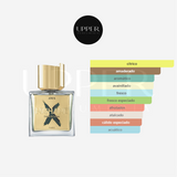 Notas olfativas de Nishane Ani X unisex. Encuéntralo en Perfumería Upper.