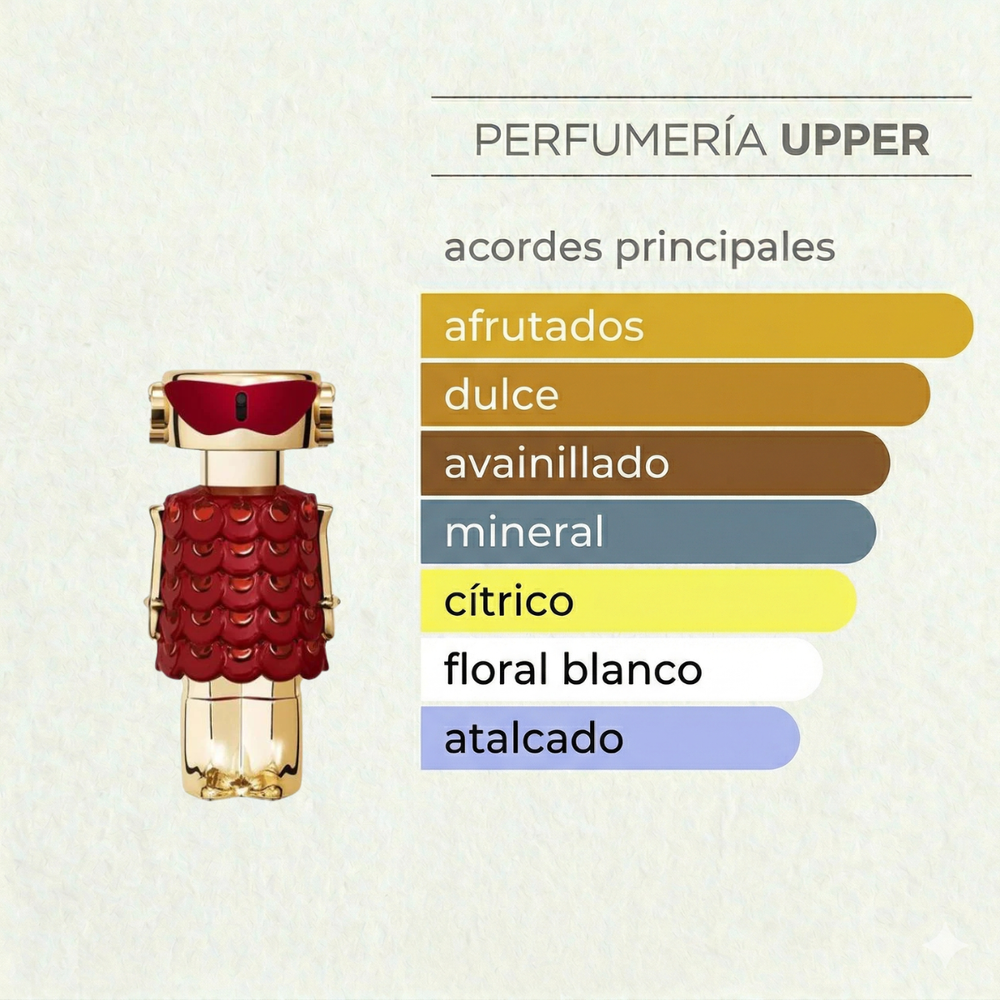Notas olfativas de Fame In Love Parfum original mujer. Encuéntralo en Perfumería Upper