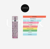 Notas olfativas de Paris Hilton by Paris Hilton mujer. Encuéntralo en Perfumería Upper.