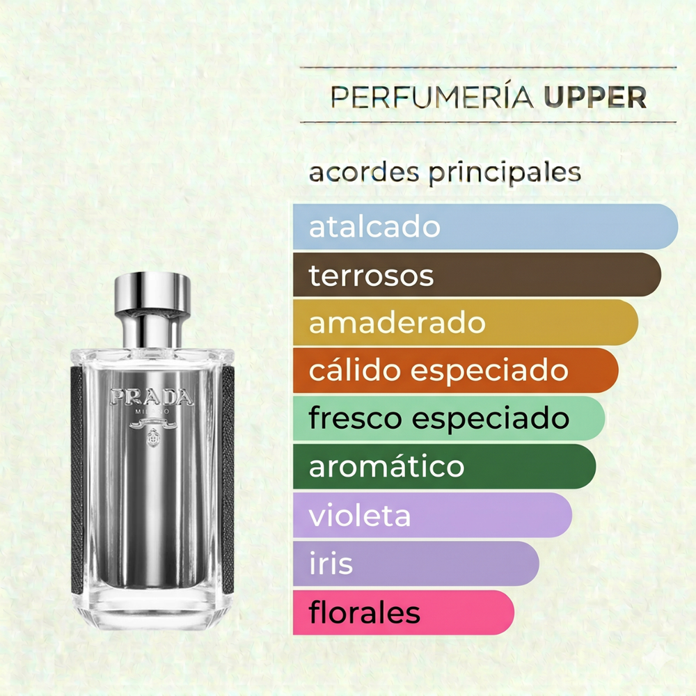 Notas olfativas de Prada L'Homme original para hombre. Encuéntralo en Perfumería Upper.