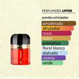 Notas olfativas de Ramon Monegal Flamenco original unisex. Encuéntralo en Perfumería Upper