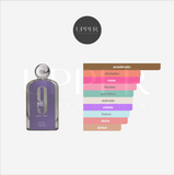 Notas olfativas de Afnan 9 PM Pour Femme Eau de Parfum con frutas dulces, flores elegantes, vainilla y almizcle
