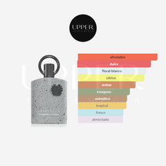 Notas olfativas de Afnan Supremacy Collector's Edition Eau de Parfum con piña, bergamota, abedul, ámbar gris y almizcle
