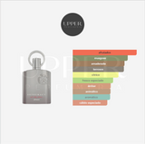 Notas olfativas de Afnan Supremacy Not Only Intense Extrait de Parfum con bergamota, grosella negra, musgo de roble y ámbar gris