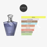 Notas olfativas de Afnan Turathi Blue Eau de Parfum con bergamota, ámbar, notas amaderadas y almizcle