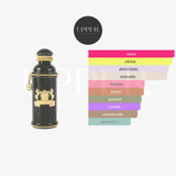 Notas olfativas de Alexandre.J Black Muscs Eau de Parfum con limón, bergamota, rosa, violeta, pachulí y almizcle