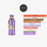 Notas olfativas de Alexandre.J Iris Violet Eau de Parfum con manzana, frutas exóticas, iris, violeta, cedro y almizcle