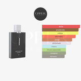 Notas olfativas de Armaf Club de Nuit Precieux I Extrait de Parfum con piña, limón, bergamota, roble, cuero, vainilla y ámbar