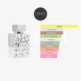 Notas olfativas de Armaf Club de Nuit Sillage Eau de Parfum con bergamota, limón, grosella negra, té, almizcle y sándalo