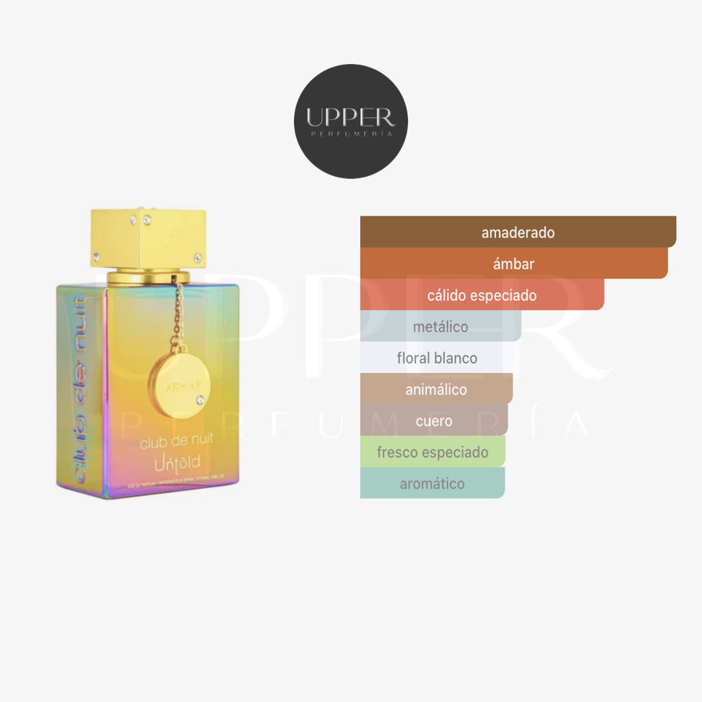 Notas olfativas de Armaf Club de Nuit Untold Eau de Parfum con azafrán, jazmín, ámbar gris, resina de abeto y cedro