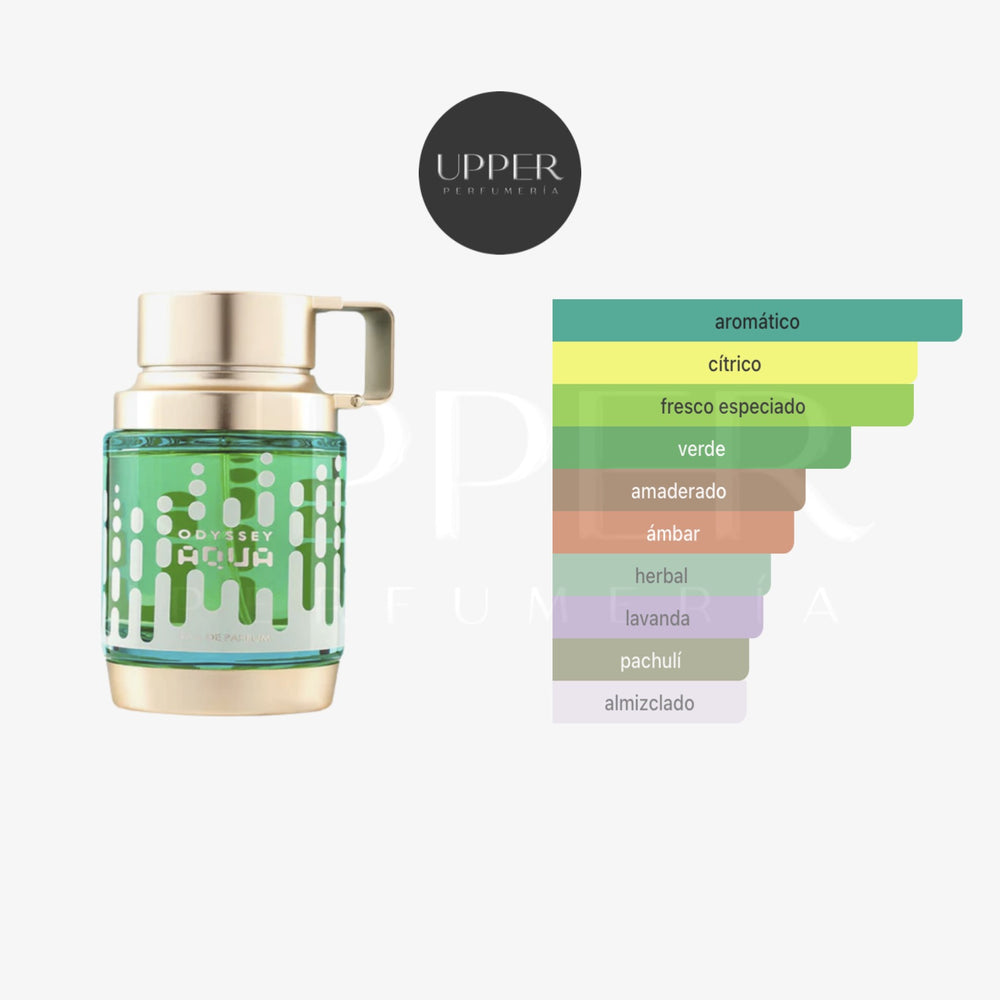 Armaf Odyssey Aqua Eau de Parfum decant original hombre Perfumería Upper