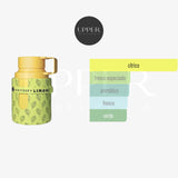 Notas olfativas de Armaf Odyssey Limoni Fresh Eau de Parfum con limón, mandarina, bergamota, jengibre, flor de azahar, té y almizcle