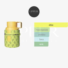 Notas olfativas de Armaf Odyssey Limoni Fresh Eau de Parfum con limón, mandarina, bergamota, jengibre, flor de azahar, té y almizcle
