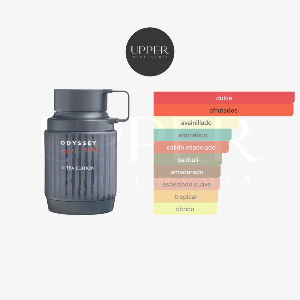 Notas olfativas de Armaf Odyssey Revolution Eau de Parfum con piña, grosella negra, naranja sanguina, praliné, vainilla y haba tonka