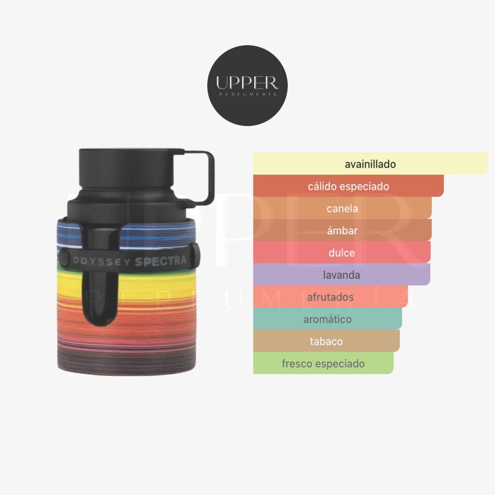 Notas olfativas de Armaf Odyssey Spectra Eau de Parfum con canela, manzana, bergamota, lavanda, vainilla, tabaco y haba tonka