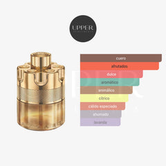 Notas olfativas de Azzaro Forever Wanted Elixir con frambuesa, cardamomo, cuero y vetiver