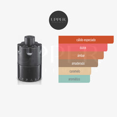 Notas olfativas de Azzaro The Most Wanted Eau de Parfum con cardamomo, acorde de toffee, amberwood y matices avainillados