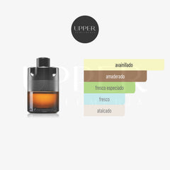 Notas olfativas de Azzaro The Most Wanted Parfum con jengibre rojo, vainilla bourbon y maderas ambaradas