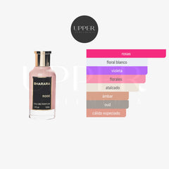 Notas olfativas de Bharara Rose Eau de Parfum con rosa fresca, flores blancas, almizcle y maderas suaves
