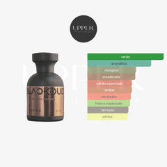 Notas olfativas de Blackoud Abyss Extrait de Parfum con especias oscuras, maderas preciosas, ámbar y almizcles sofisticados
