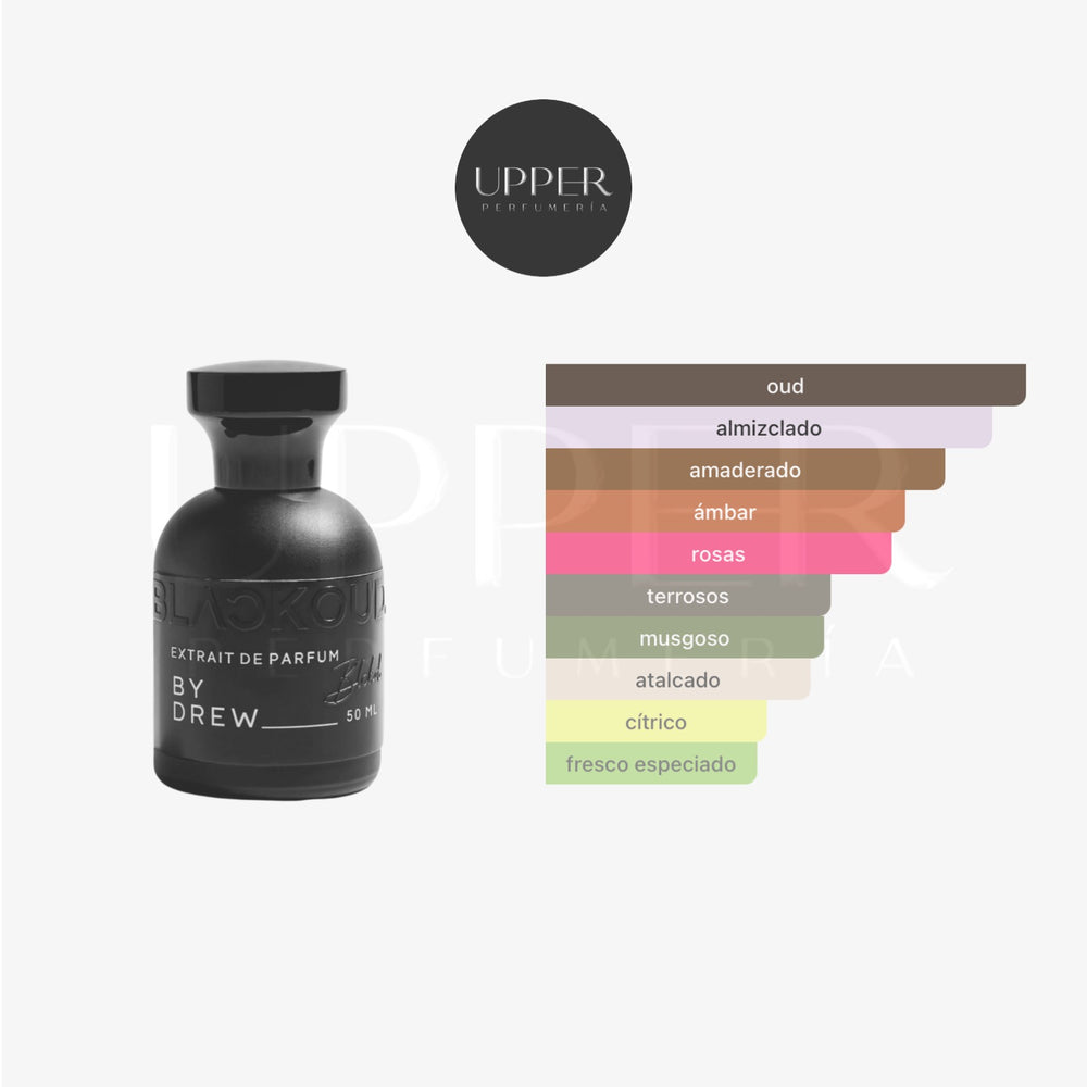 Notas olfativas de Blackoud By Drew Extrait de Parfum con especias refinadas, maderas nobles, ámbar y almizcles