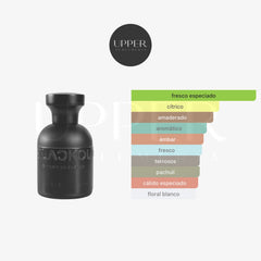 Notas olfativas de Blackoud Pyxis Extrait de Parfum con bergamota, jengibre, maracuyá, ámbar y vetiver