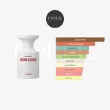 Notas olfativas de BORNTOSTANDOUT Drunk Lovers Eau de Parfum con coñac, bayas rojas, vainilla, ámbar y sándalo