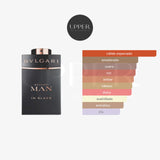 Notas olfativas de Bvlgari Man In Black Eau de Parfum con ron, cuero, iris, haba tonka y benjuí