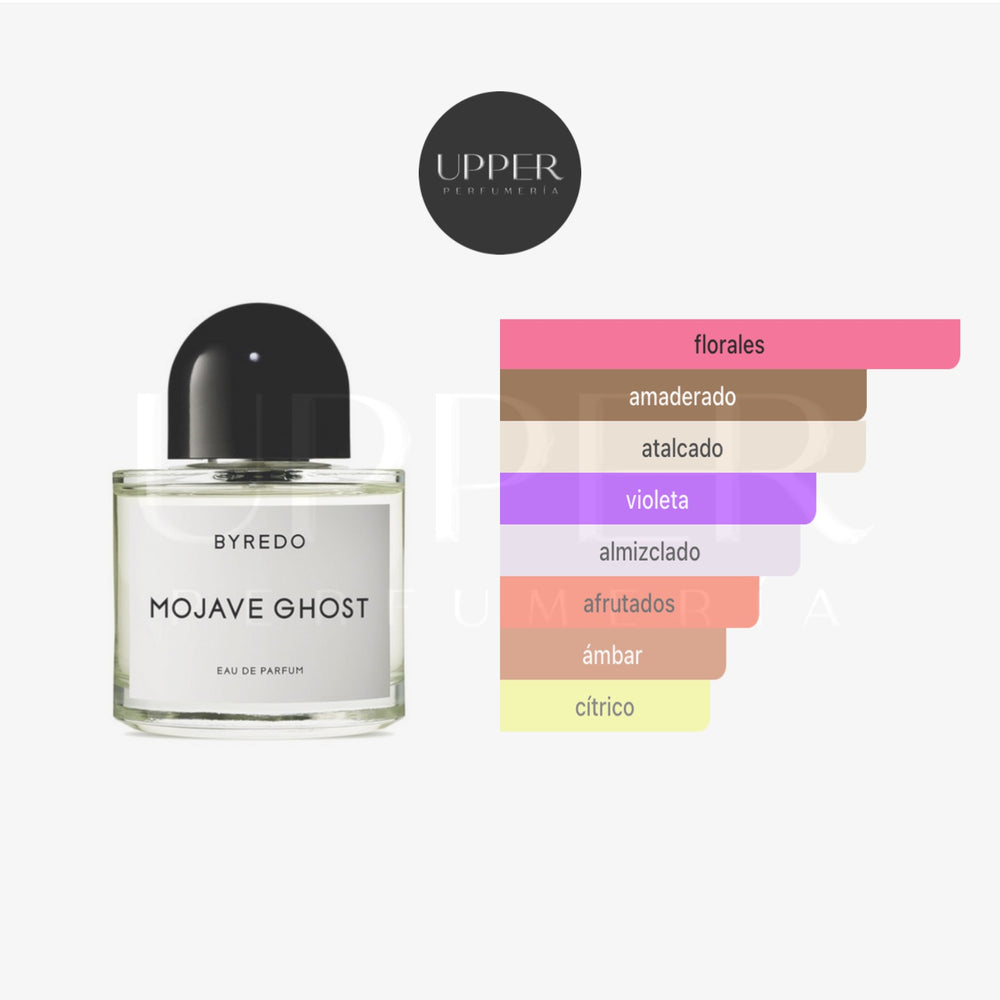 Notas olfativas de Byredo Mojave Ghost Eau de Parfum con ambreta, níspero, magnolia, sándalo y almizcle