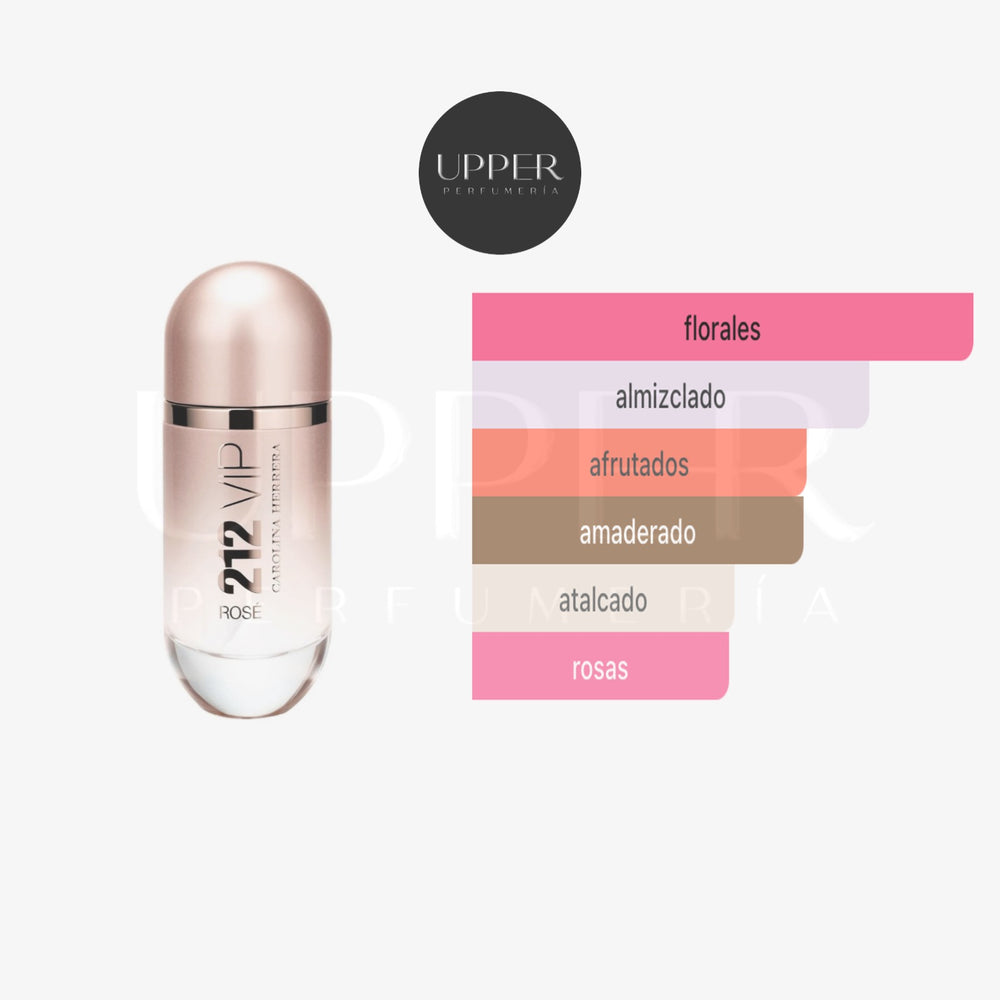 Notas olfativas de Carolina Herrera 212 VIP Rosé Eau de Parfum con champagne rosado, flor de durazno y almizcle blanco